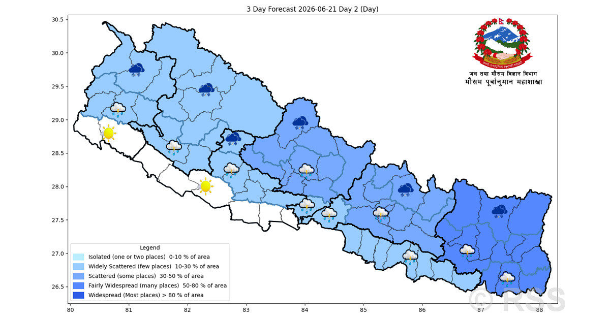 कोशीमा भारी वर्षाको सम्भावना, तराईका केही क्षेत्रमा तातो लहरको जोखिम